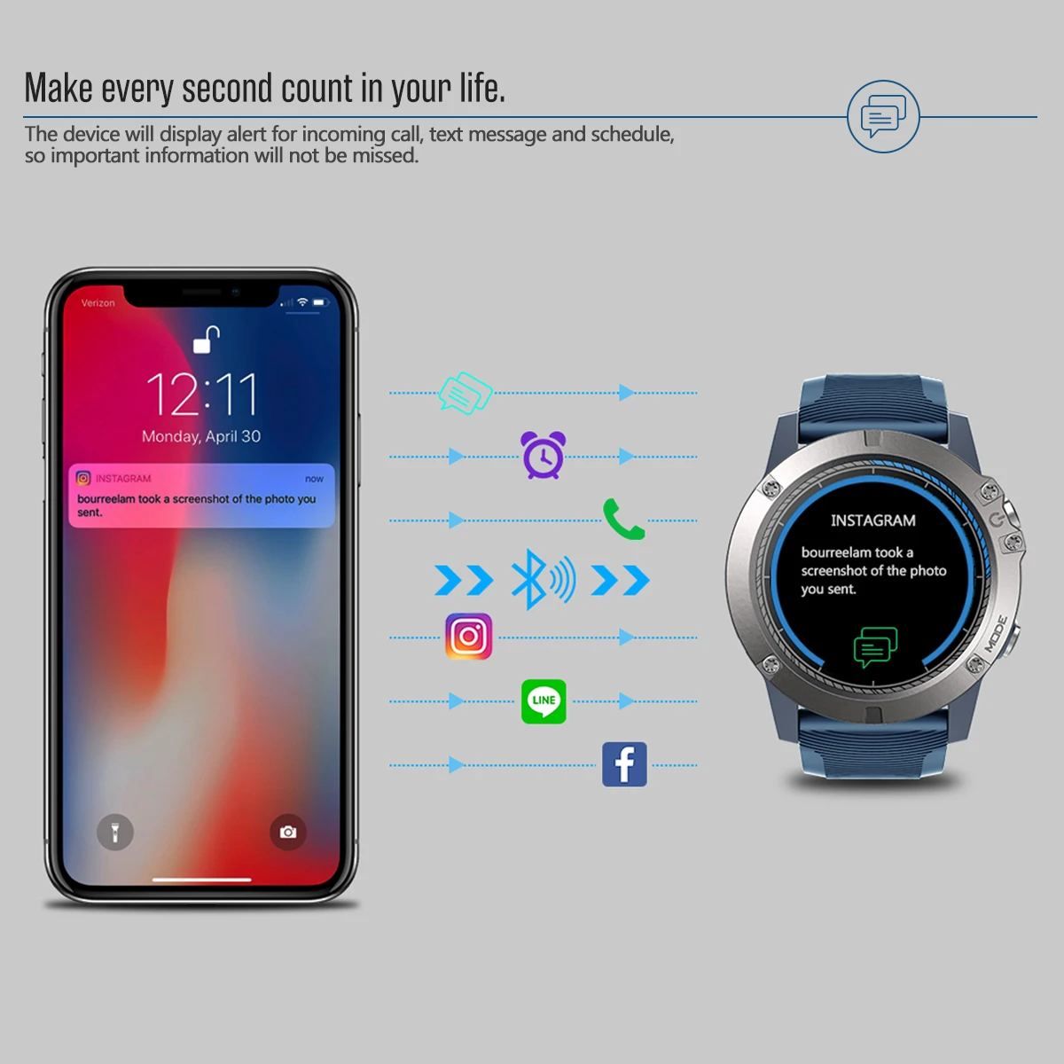 Zeblaze VIBE 3 Pro Smartwatch цветной сенсорный дисплей спортивные Смарт часы пульсометр IP67