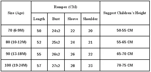 Halloween Newborn Baby Clothing Toddler Baby Boy Girls Halloween Bat Cosplay Costume Long Sleeve Romper Hat Outfits Set