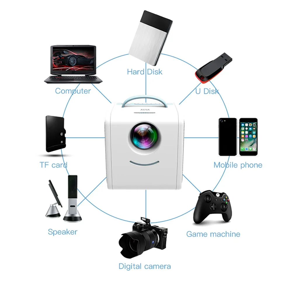 

Portable Mini Projector LED Projector HD 1080P Resolution Home Theater Video Projector for Indoor Entertainment