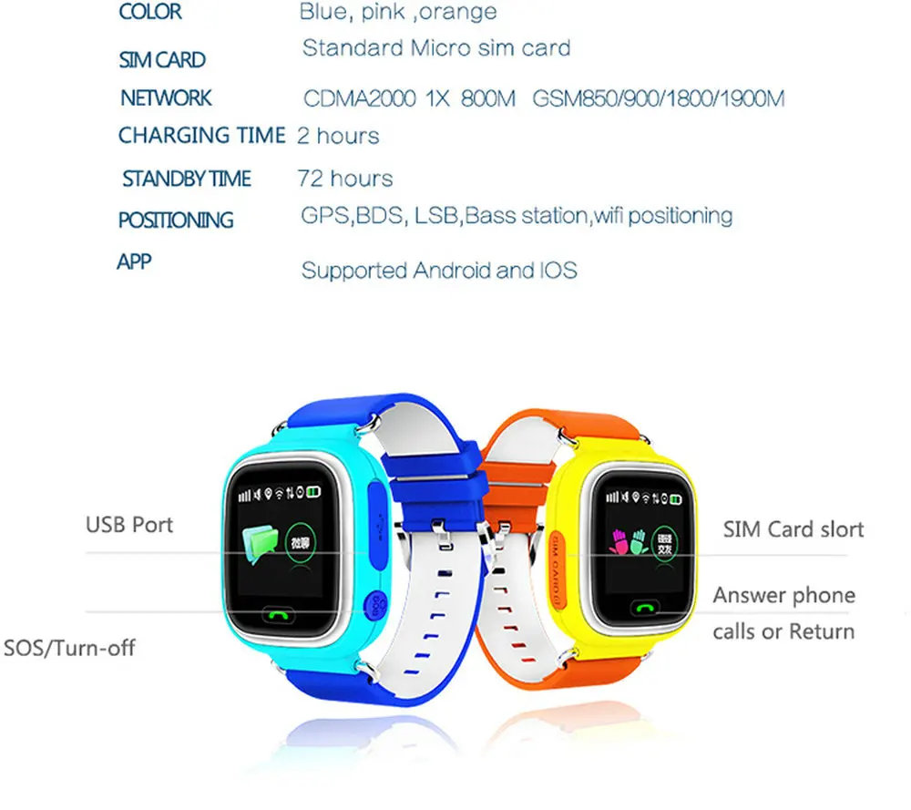 smart watch kids gps wifi phone position kids watch sos 1 22inch color touch screen smart baby watch q90 child gift free global shipping