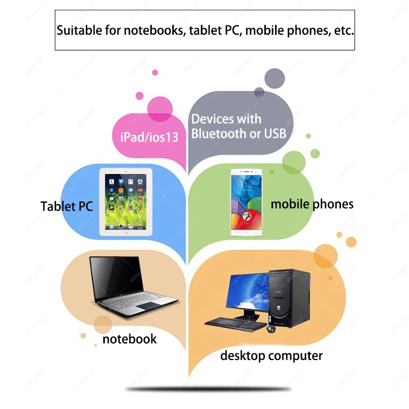 Беспроводная перезаряжаемая Bluetooth мышь для Samsung Apple iPad Huawei Lenovo Android Windows IOS Mac