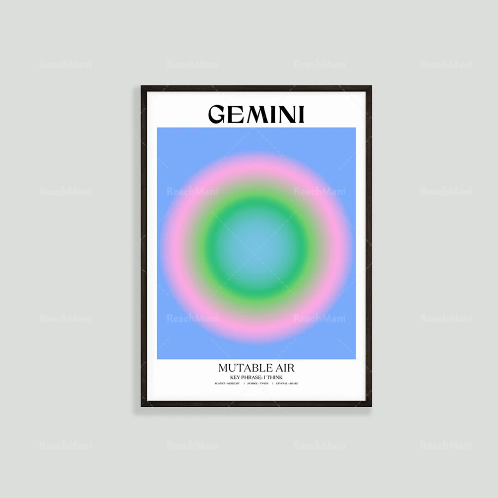 Знаки зодиака гороскоп психоделический градиентный плакат астрология день