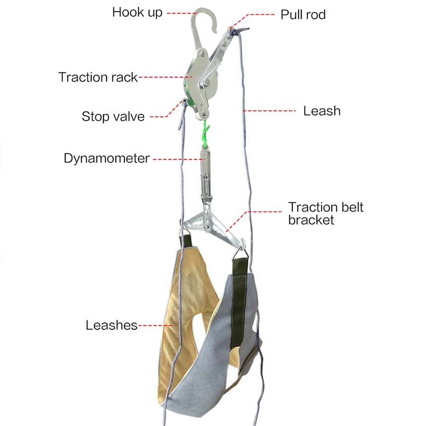 Подтяжки и опоры для шеи Корректор осанки шейного позвонка рама упражнений на