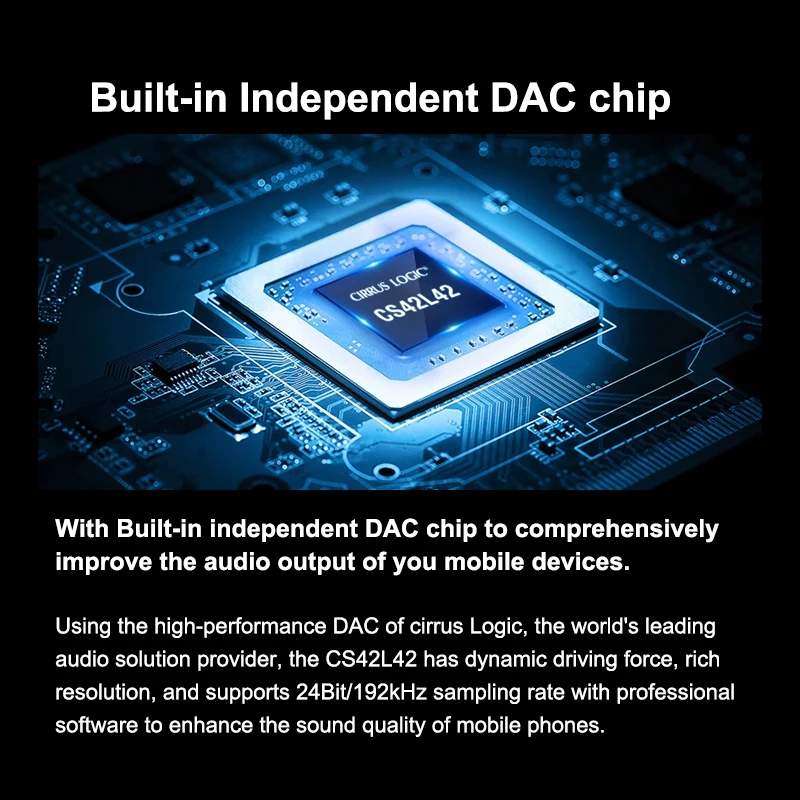 Кабель преобразователь HIDIZS S3 (Sonata III) Hi Fi аудио Type C DAC USB на 3 5 мм адаптер усилителя