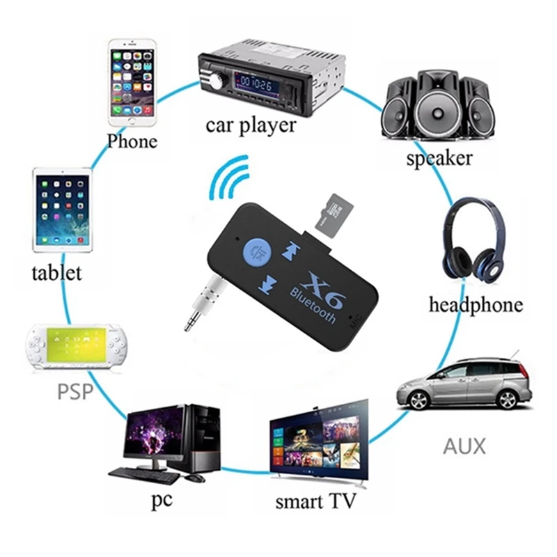 Передатчик Bluetooth X6 5 0 мм адаптер Aux Usb автомобильный для воспроизведения музыки MP3