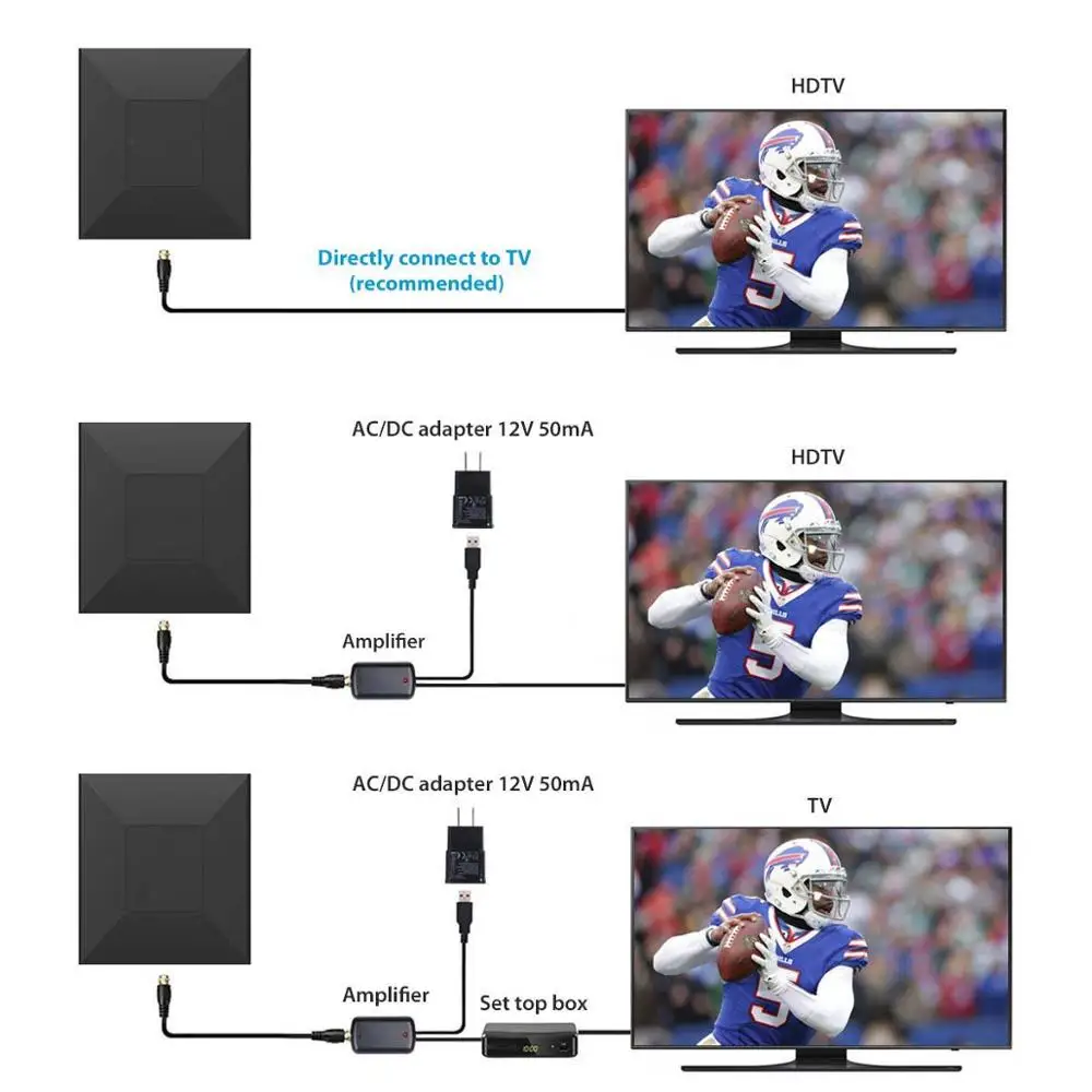 DVB T2 открытый цифровой ТВ антенна FM телевизионная антенный усилитель для TDT ISDBT ATSC