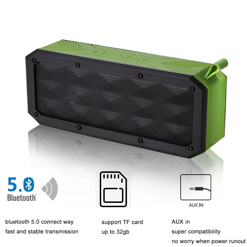 Портативная Беспроводная колонка GGMM с поддержкой Bluetooth 5 0 IPX7|Портативные колонки|