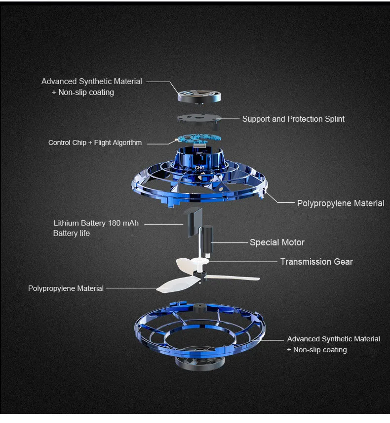 Flynova Атлетическая антистрессовая ручная мини игрушка летучая мышь Дрон