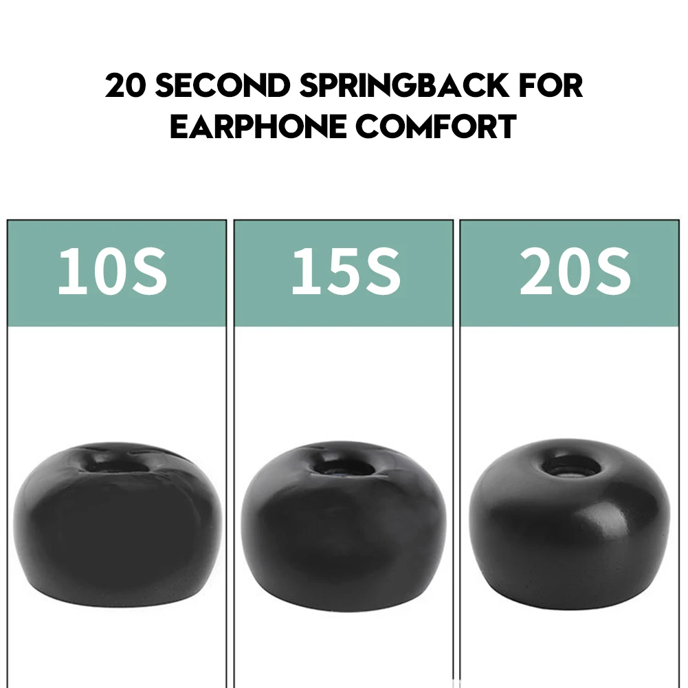 1 Pair Noise Isolation Elastic Universal Ear Tips Replacement Parts Memory Foam Anti Slip Washable Removable For Jabra Elite 65t |