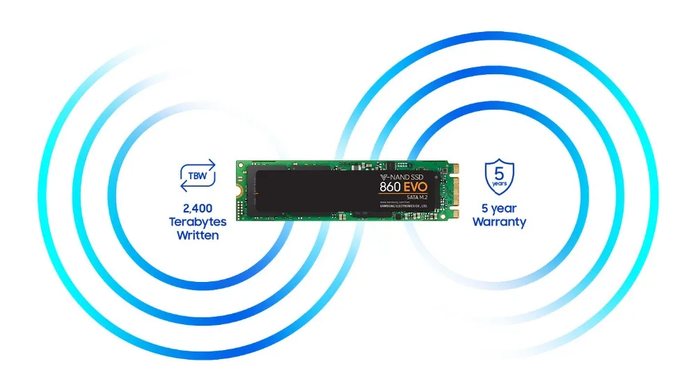 Samsung SSD M.2 860 EVO внутренний SSD 250 ГБ 500 1 ТБ 2 ТБ M.2 твердотельный накопитель Жесткий Высокое Скорость для портативных ПК компьютер