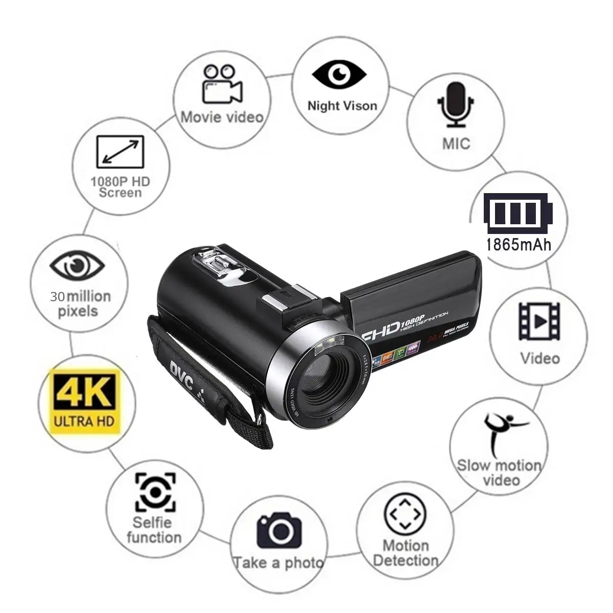 Цифровой 18XZoom Камера 24MP Профессиональный 4K 1080P HD видеокамера Ночное видение 3 0
