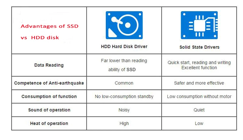 GMOLO 15,6 дюймов intel четырехъядерный 8 Гб ОЗУ 512 ГБ SSD 1920*1080 ips Windows 10 ультра тонкий ультрабук ноутбук компьютер