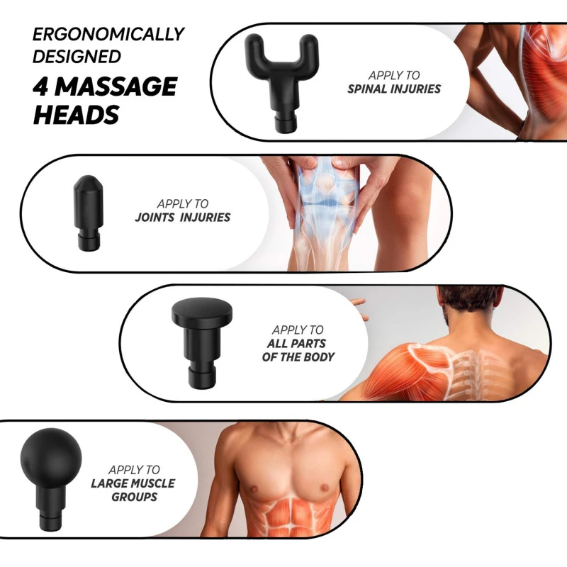 

Fascia Gun Massage Provides Deep Muscle Relief Overall Recovery Decreasing Pain Increasing Range of Motion Fitness Health Care