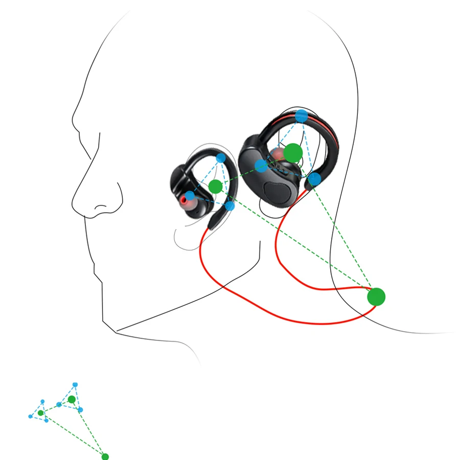 Спортивные Bluetooth наушники беспроводные с шумоподавлением стерео гарнитуры