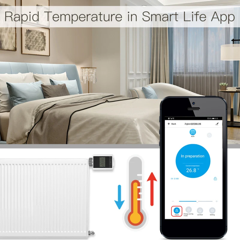 

Tuya ZigBee 3.0 Smart Thermostat Heater TRV Thermostatic Radiator Valve Voice Remote Control Work With Alexa Google Home