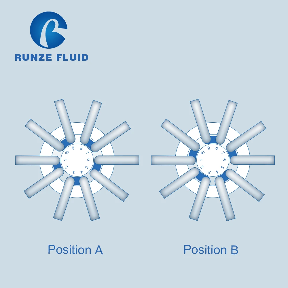 

6 8 10 Way Switching Valve Small Compact Structure Sapphire Spool High Precision Liquid Sampling PLC Software Programmable Cheap