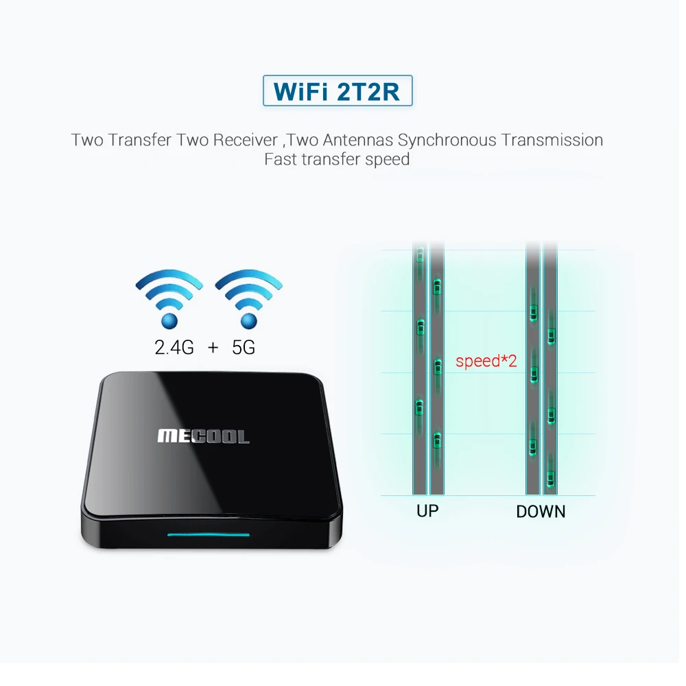 ТВ-приставка KM3 Android 9 0 4 Гб DDR4 64 ПЗУ голосовое управление умная Amlogic S905X2 2 4G Wi-Fi Bluetooth