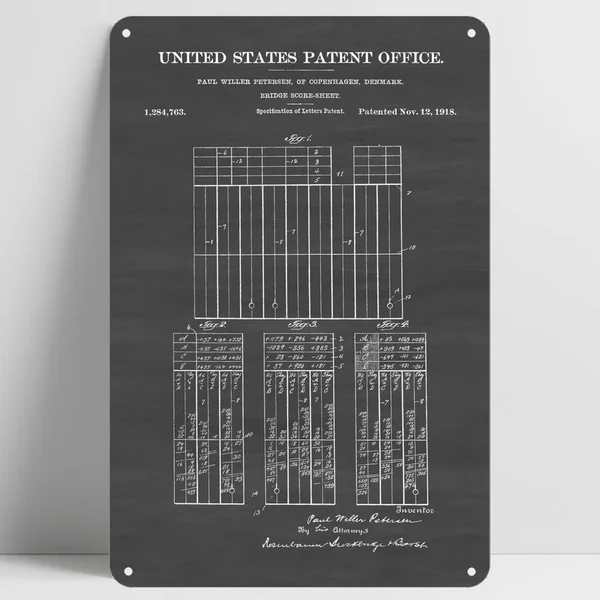 

Bridge Game Score Sheet Vintage Novelty Funny Tin Sign Anime Bar Pub Home Metal Poster Wall Art Decor Poster 8"X12" 12"X16"