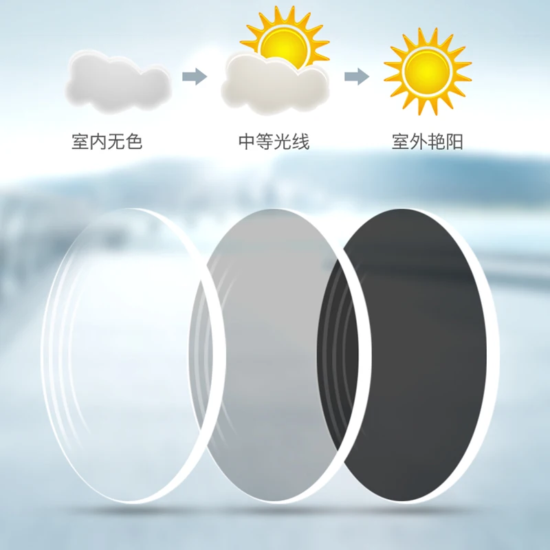 

ELECCION 1.61 Index Photochromic Free Form Progressive Multifocal Lens Optical Prescription Transition Anti Reflection Lenses