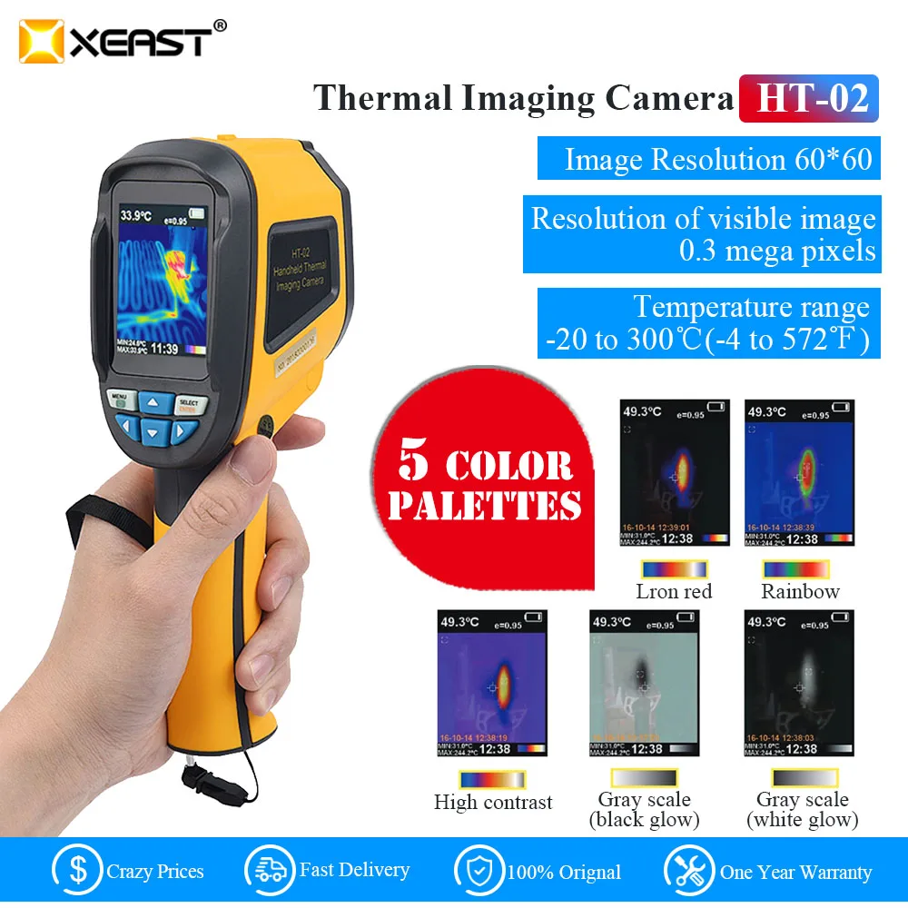 

HT-02 Handheld IR Thermal Imaging Camera 60x60 Infrared Image Resolution 3600 Pixel Digital Display Thermal Imager