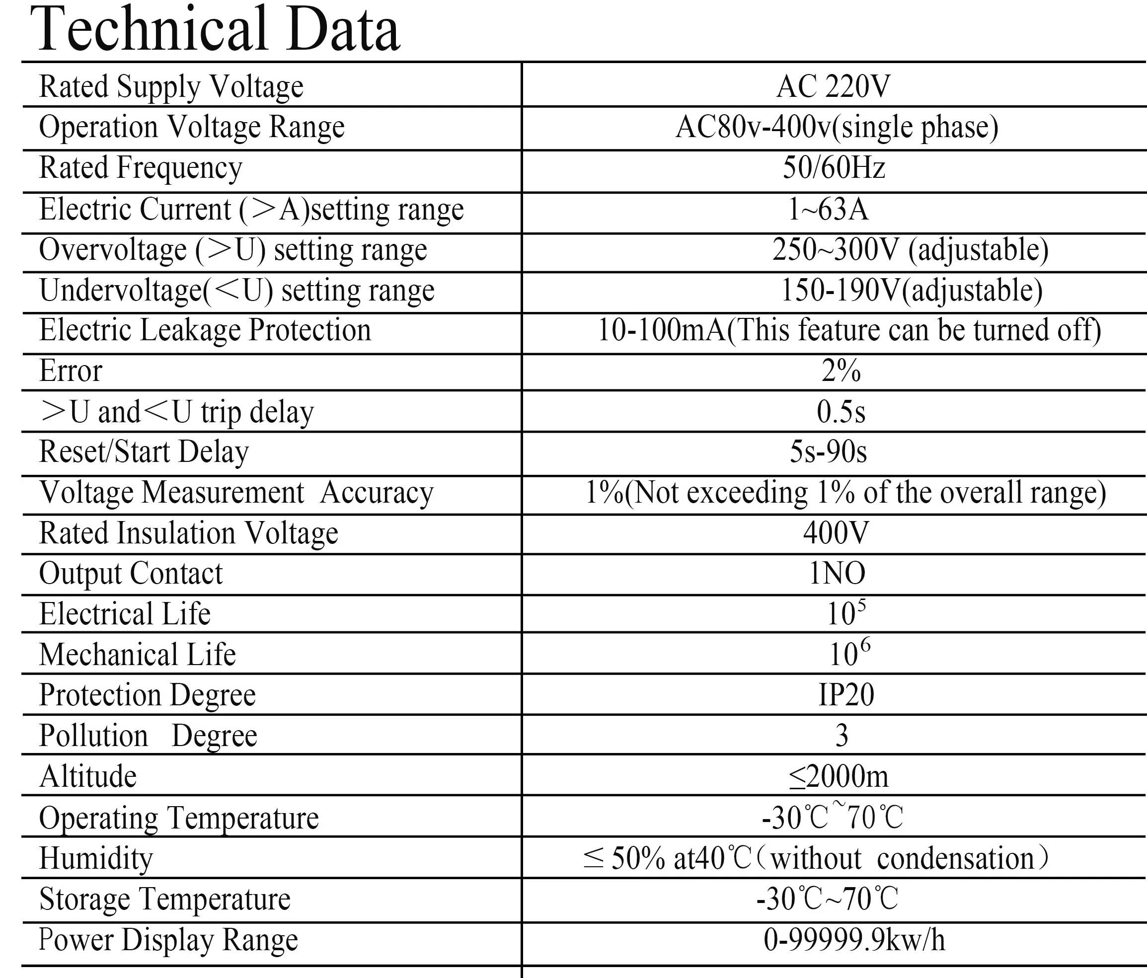 Умное устройство для защиты от утечки заземления 2P 63a с Wi-Fi управлением через