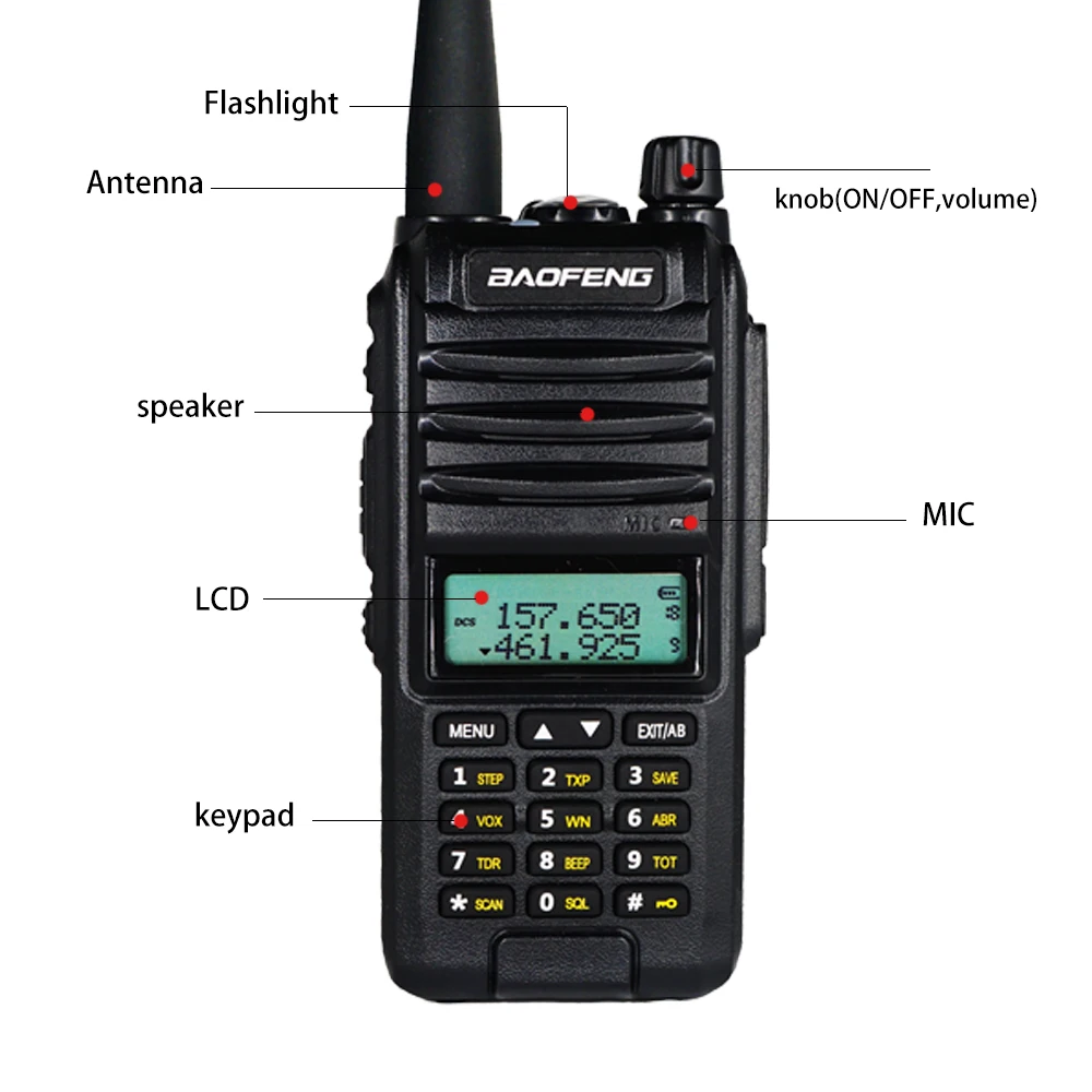 BaoFeng A58S трехдиапазонная 8 Вт рация 3800 мАч портативная CB Ham радио 10 км fm-приемопередатчик обновление UV-82hp двухстороннее радио UV82