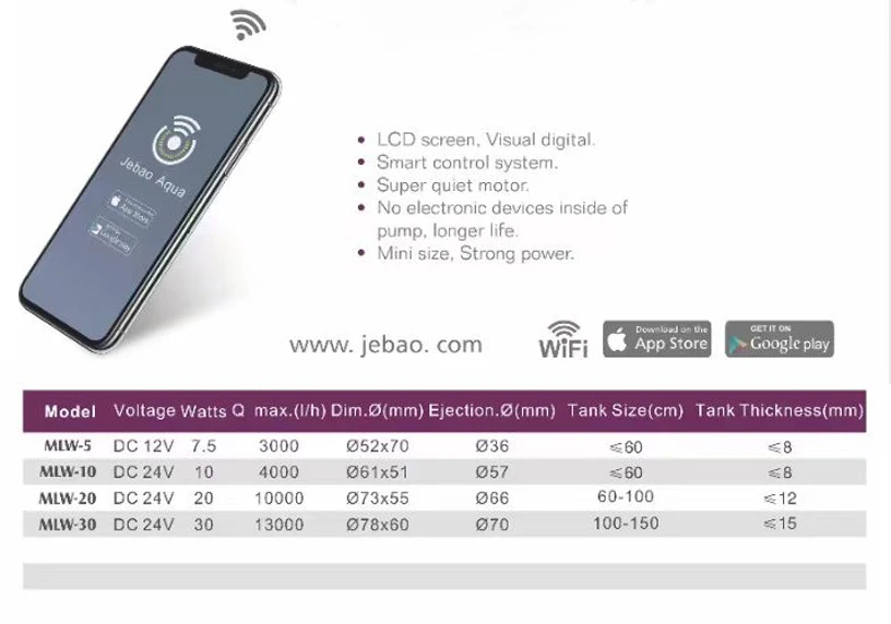 Фото DW аквариум Jebao MLW серии MOW новый волновой насос с Wifi жк-дисплеем контроллер аквариум №5