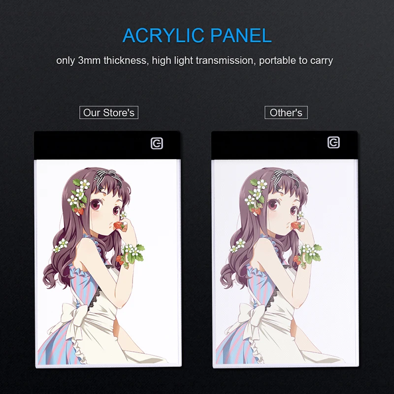 A5 3 уровня с регулируемой яркостью светодиодный рисунок копировальная доска для