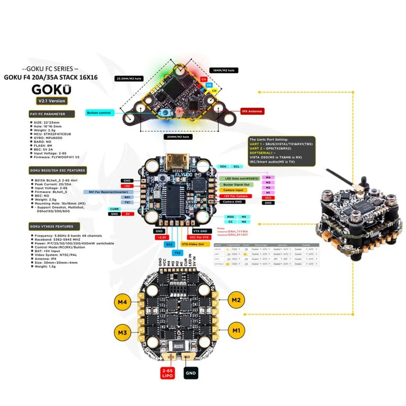 

Flywoo GOKU F411 V2.1 F4 Flight Controller & BS 20A 2-4S / 35A 2-6S BL_S 4In1 ESC & VTX625 5.8GHz VTX Stack for FPV Racing Drone