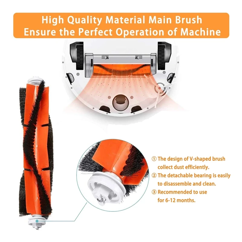 

Xiaomi Robot, - Xiaomi Roborock S50 S55 S6