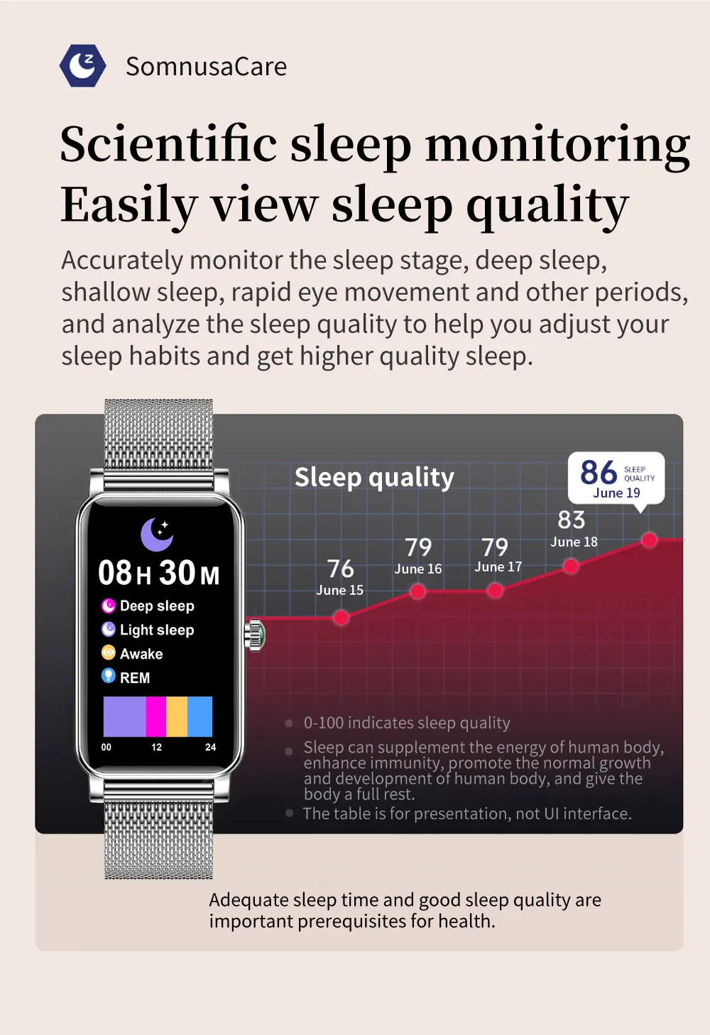 smart watch women heart rate blood oxygen ladies menstrual period smartwatch fitness tracker for samsung iphone ios android free global shipping