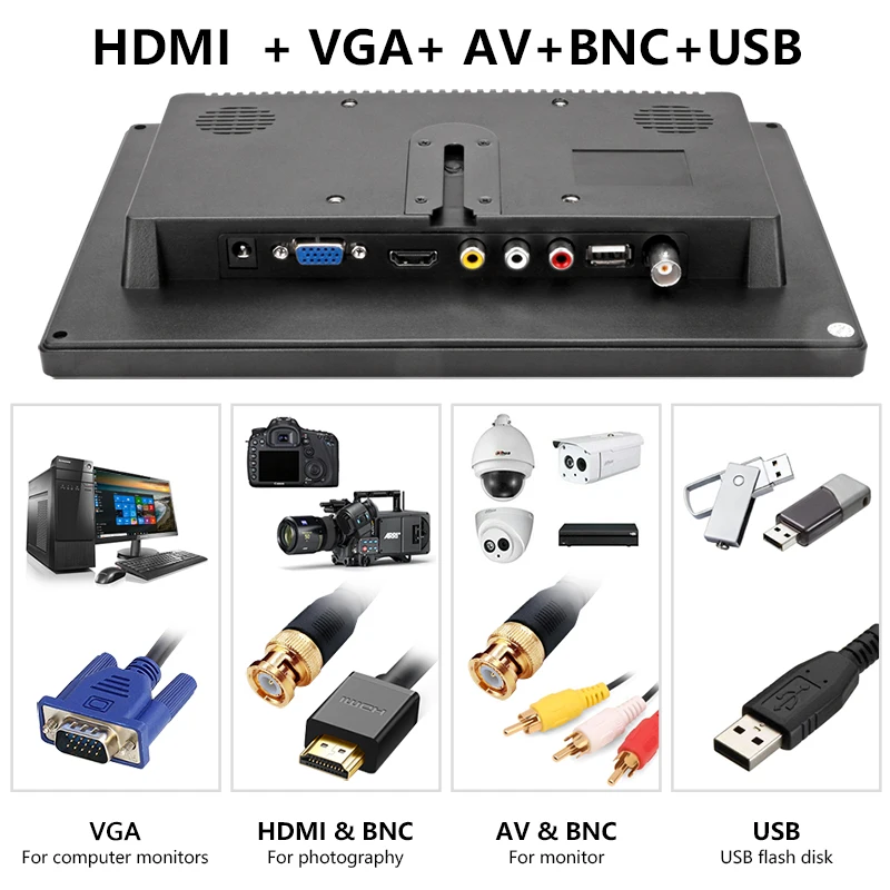 10 inch Car Monitor IPS Display with VGA HDMI USB interface Cameras Reverse Image Flip 2 Channel Security Paking System | Автомобили и