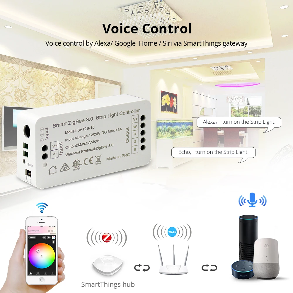 Zigbee умный светодиодный контроллер для управления полосками Голосовое