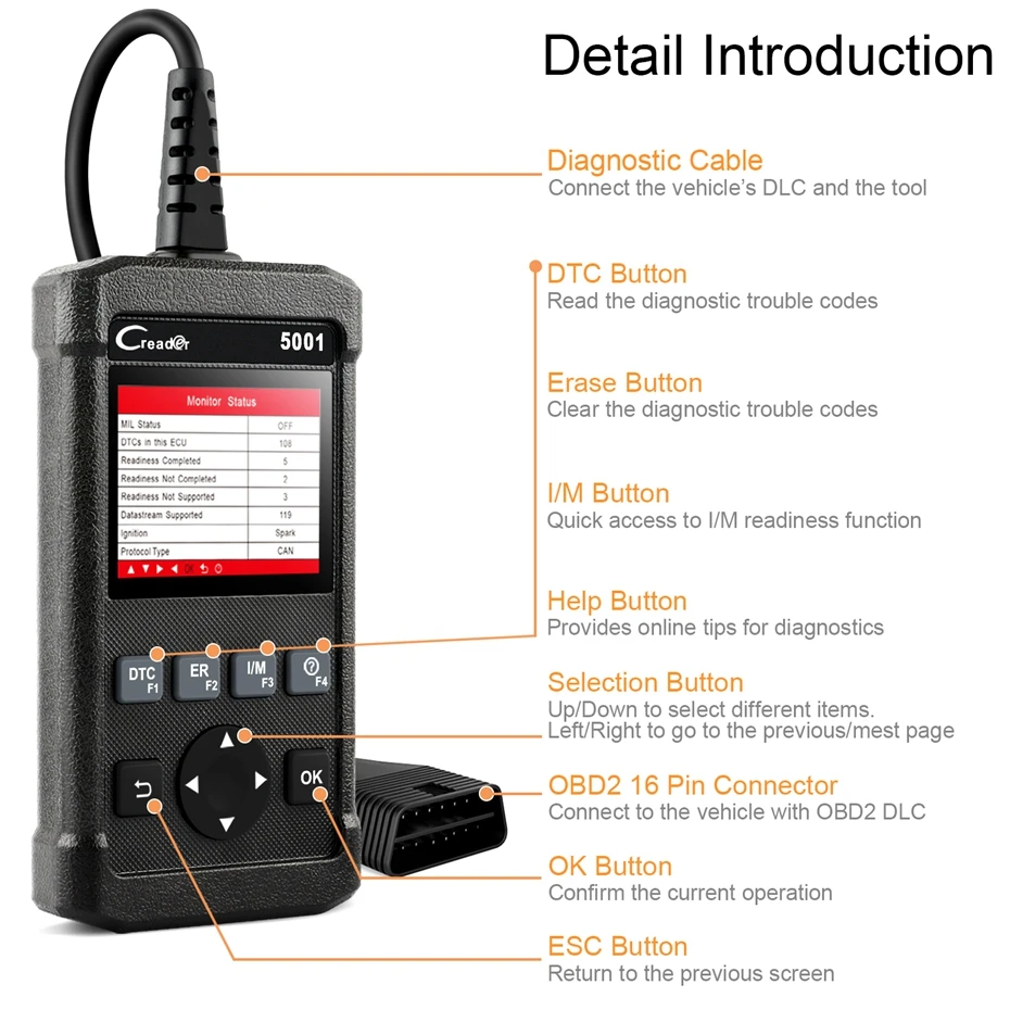

LAUNCH CR5001 OBD2 Code Reader Scanner Car Diagnostic Tools Free Update Automotive Scanner For Car OBDII Turn Off Engine Light