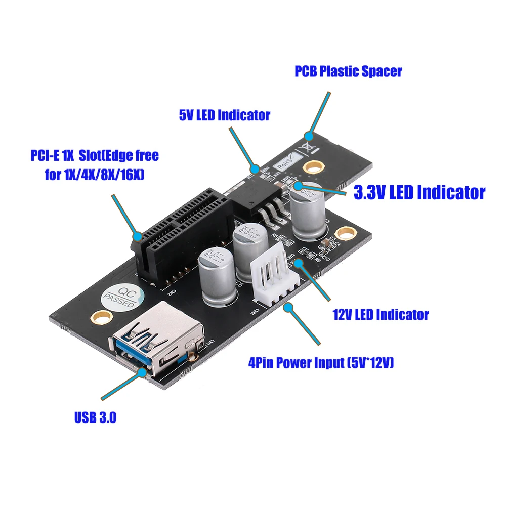 PCI Express Удлинительный шнур PCI-E 1X до 1x/4x/8x/16x удлинительная карта адаптер |