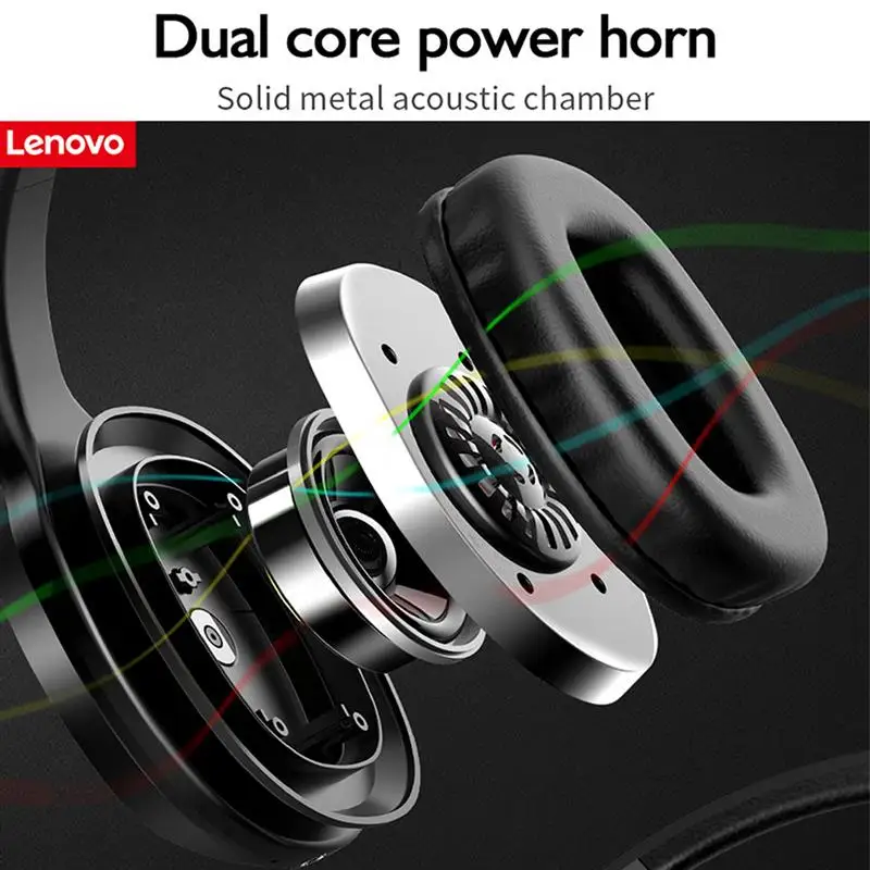 new lenovo hd300 wireless bluetooth 5 0 headset stereo sports running headset support tf card lossless video call headset free global shipping