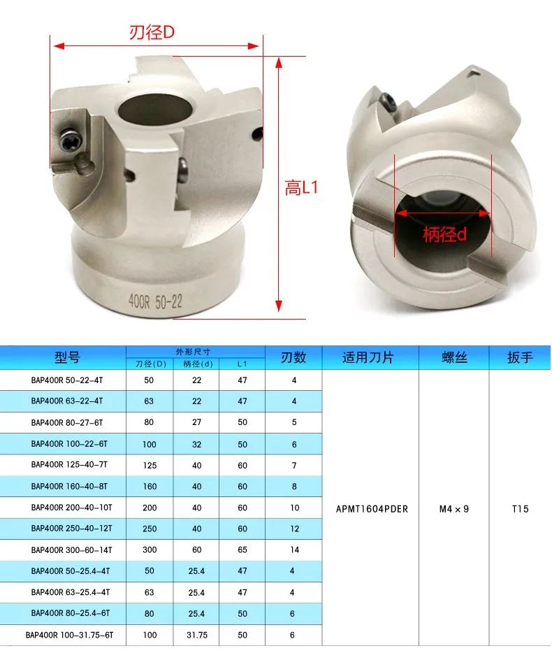 BAP300R BAP400R Наплечная лицевая фреза с ЧПУ Фрезерный резак, фреза металлический токарный инструмент карбидная вставка APMT1135 APMT1604