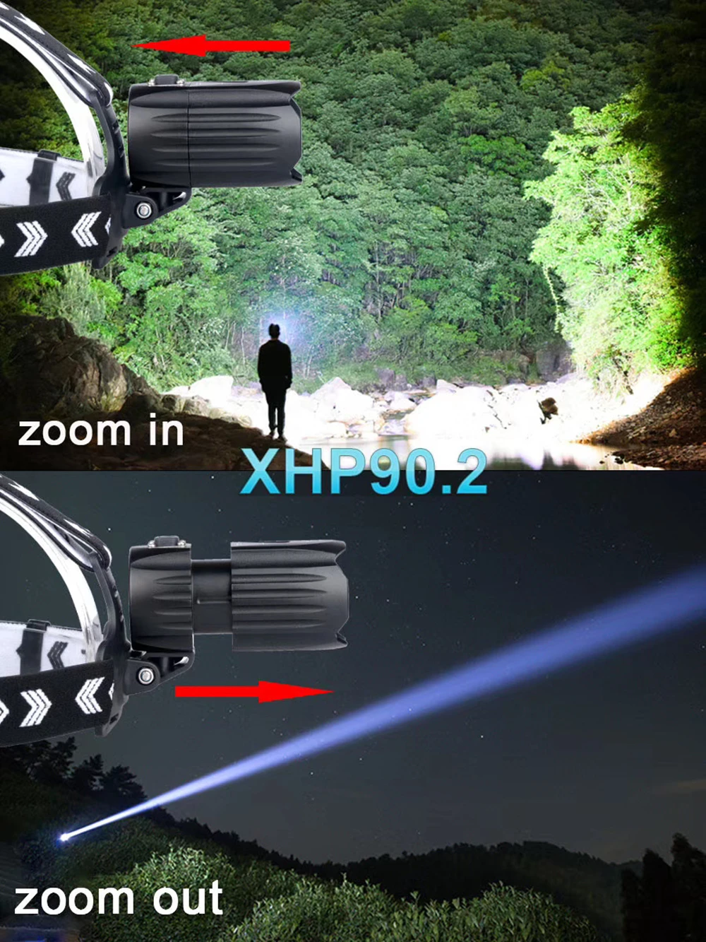 Светодиодный налобный фонарь XHP90.2 телескопический с USB разъемом|Налобные
