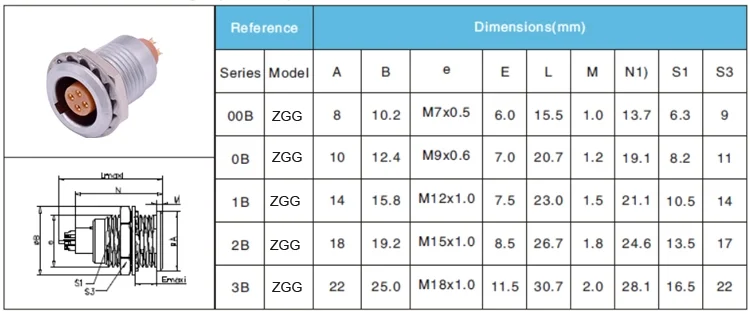 Металлический Круглый pull разъем 1B TGG прямой разъем ZGG панель крепление гнездо 2,3, 4,5, 6,7, 8,10, 14,16 Pin, изгиб рельефа