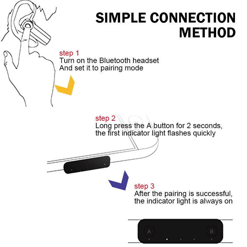 Data Frog беспроводной Bluetooth USB/TYPE C адаптер конвертер для Nintendo переключатель аудио
