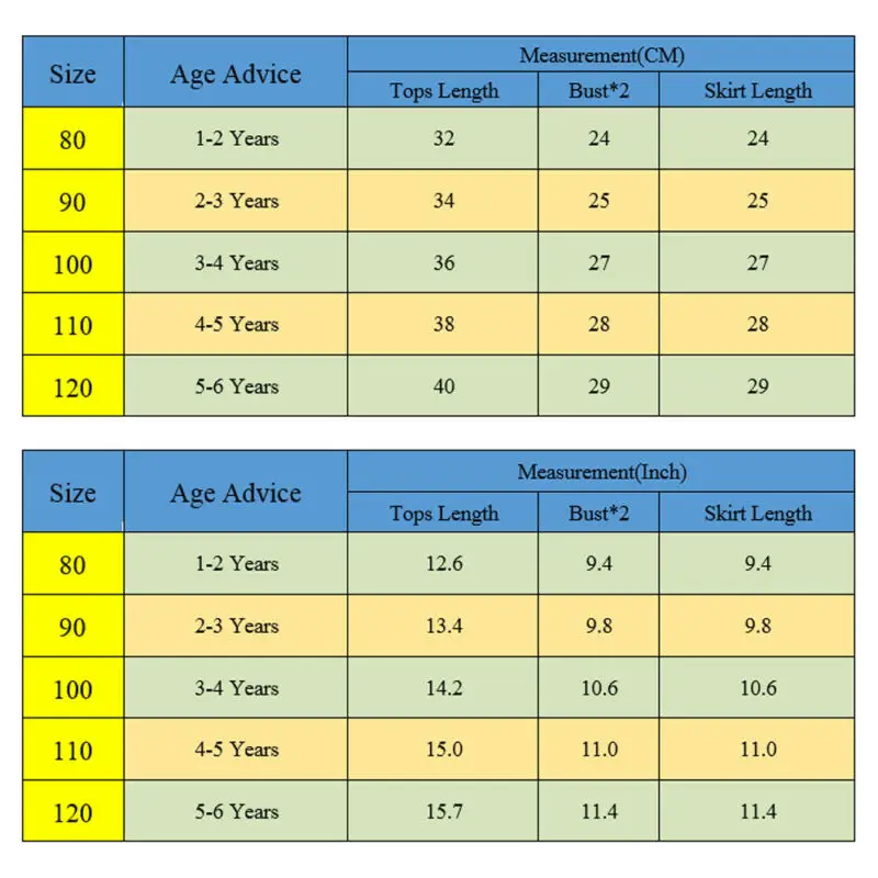 Весенняя детская одежда для маленьких девочек на День Святого Патрика топы удачу
