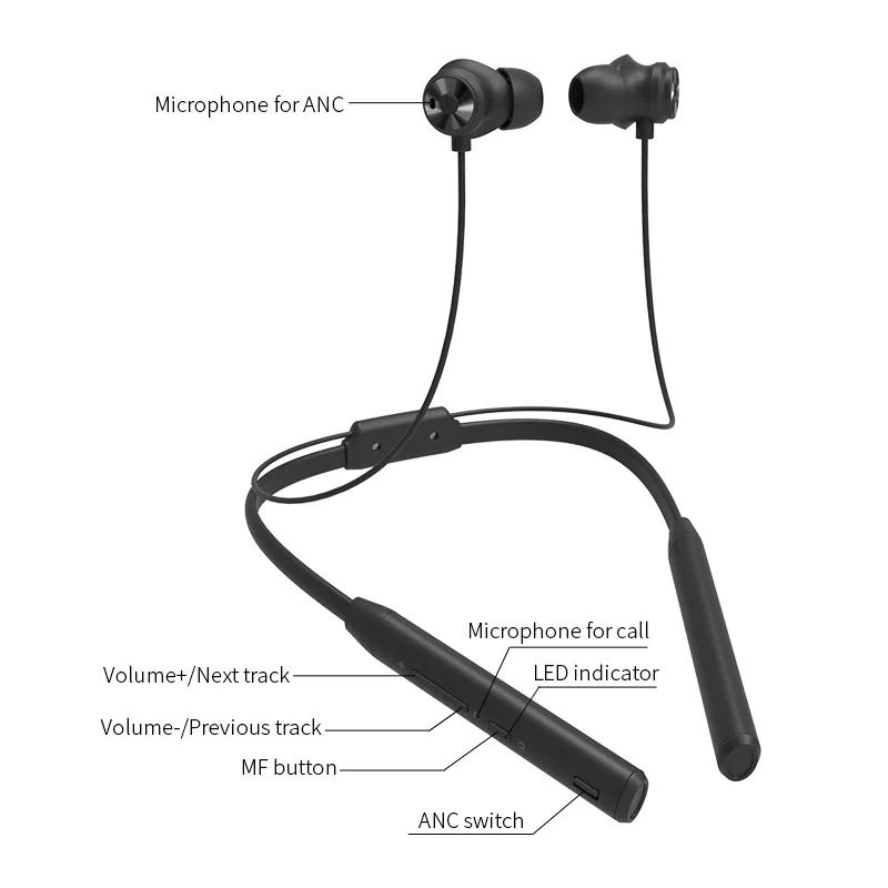 Bluedio TN2 спортивные Bluetooth-наушники с активным шумоподавлением/беспроводная