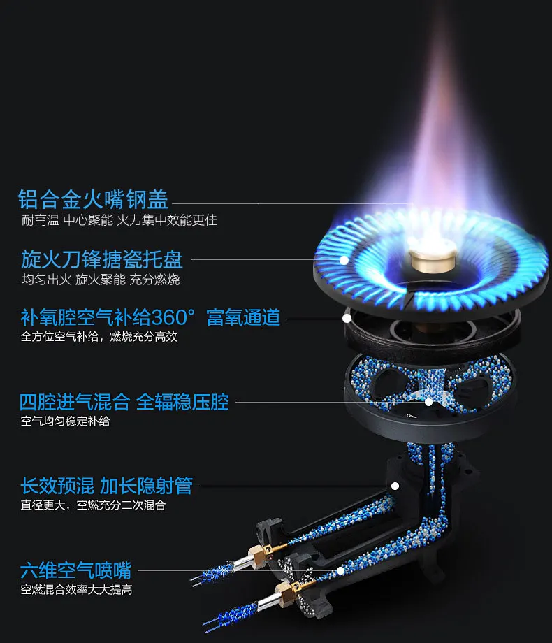 СЖИЖЕННАЯ газовая горелка из нержавеющей стали домашняя кухня двойной диапазон алюминиевого сплава медная крышка настольная газовая плита Кейтеринг оборудование