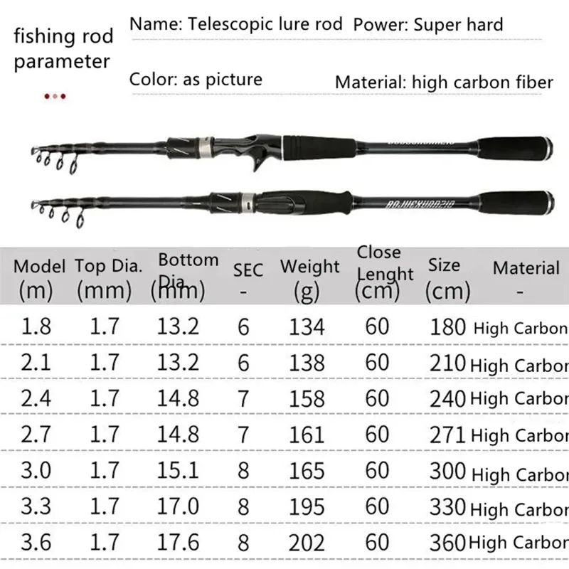 

2021 New 1.8m 2.1m 2.4m 2.7m 3.0m 3.3m 3.6m Carbon Telescopic Carbon Fishing Rod M Power Ultralight Travel Casting Spinning Rod