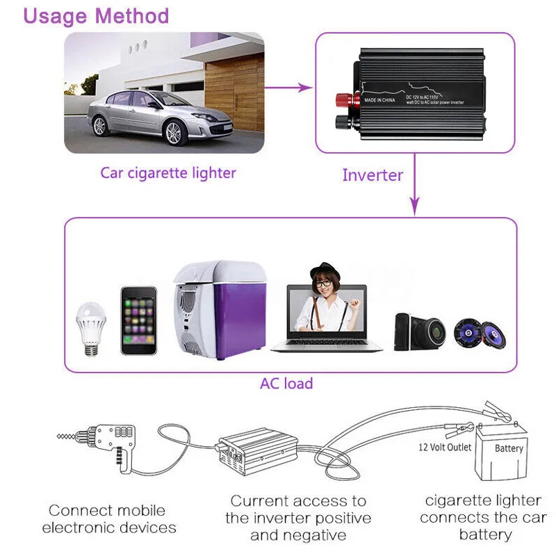 Автомобильный инвертор 3000/3500/4000/5000/6000W DC12V для AC110V Pe АК автомобиля Мощность инвертор Напряжение трансформатор конвертер инвертор солнечной установки