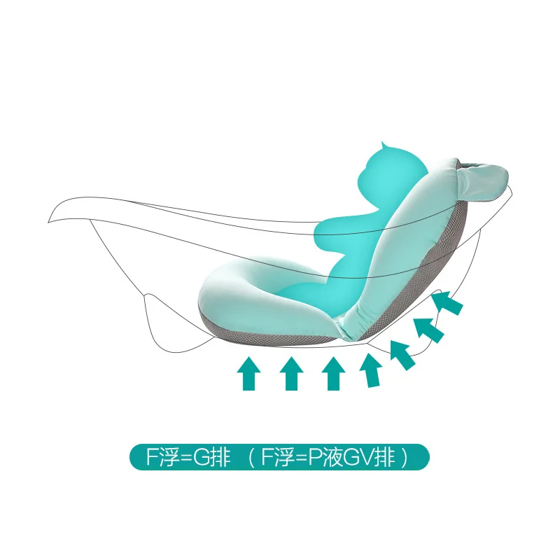 Asiento de ba&ntilde;o para reci&eacute;n nacido, alfombrilla de apoyo, marco de red de ba&ntilde;o para beb&eacute;, antideslizante, suave, almohadilla de ba&ntilde;o flotante, almohada para ba&ntilde;era, coj&iacute;n corporal-2