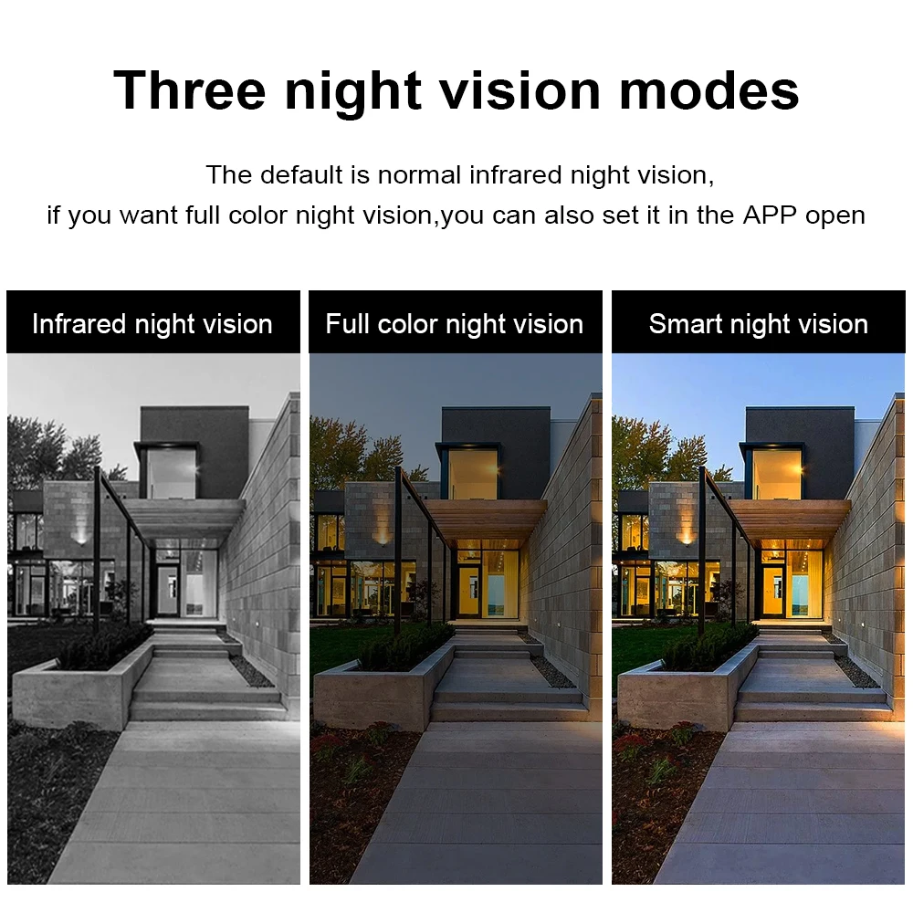 1080P HD PTZ камера Wifi уличная купольная беспроводная домашняя видео CCTV камера наблюдения 2MP Pan Tilt 4 X цифровой зум сетевая камера