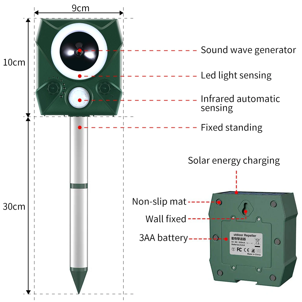 

2020 New Waterproof Solar Ultrasonic Pest Animal Repeller Bird Possum Repellent Motion PIR Sensor For Snakes Raccoons Boars