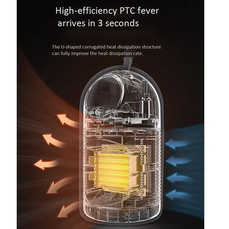 

2-In-1 Electric Desktop Heater with Mist Humidifier Tip-Over,US Plug