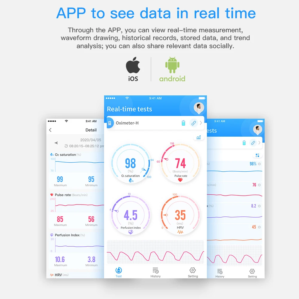 Пульсоксиметр на палец Bluetooth 4 0 HRV профессиональный измеритель насыщения крови